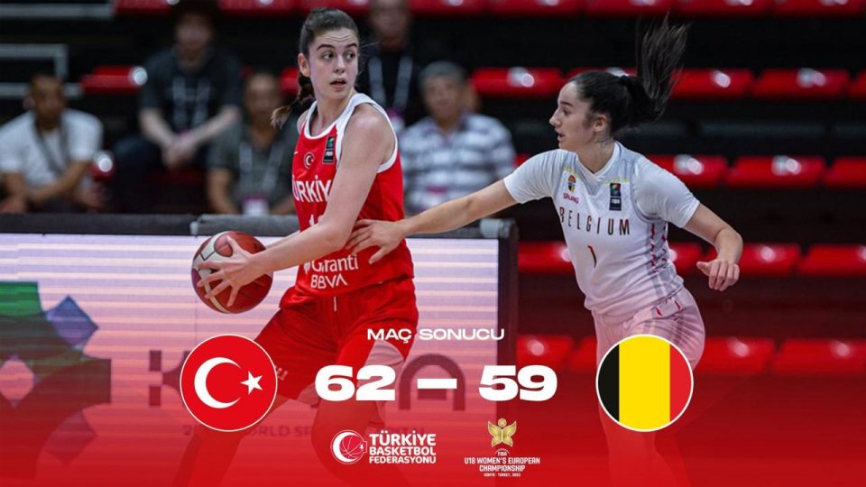 FIBA 18 Yaş Altı Kızlar Avrupa Şampiyonası’nda Türkiye çeyrek finale yükseldi